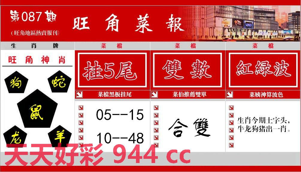狀元紅97049免費資料