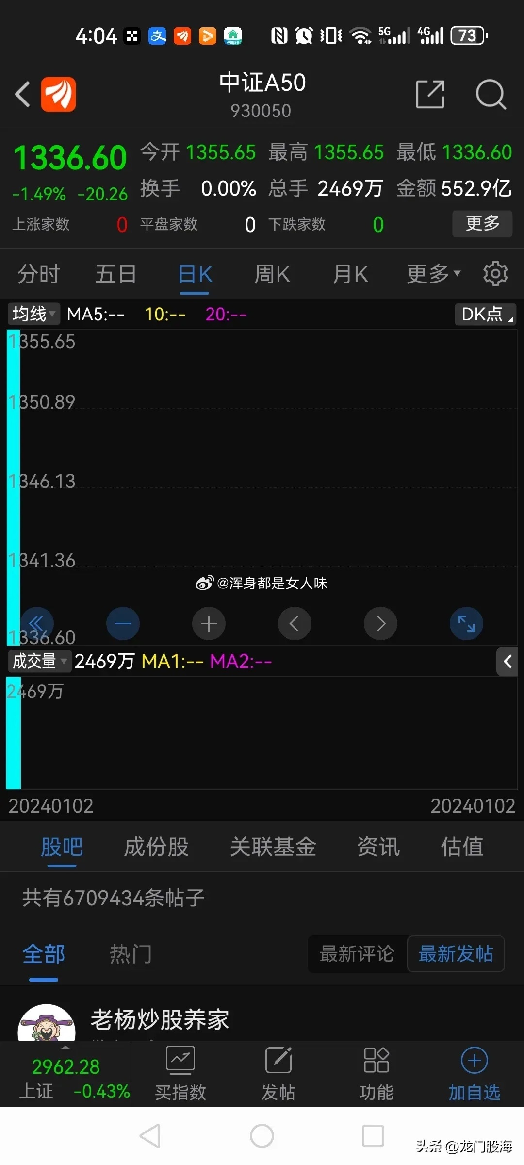 深入了解數字代碼，000452的含義與應用，數字代碼解析，揭秘數字代碼000452的含義與應用