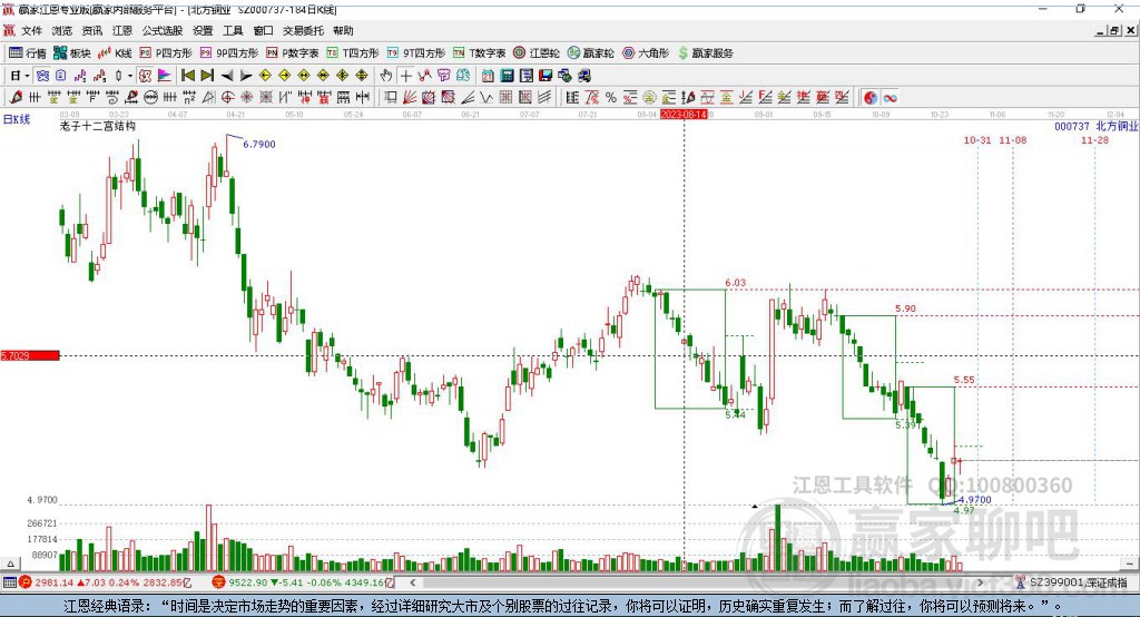 深度解析北方銅業(yè)股吧——探尋代碼為000737的潛力股價(jià)值，深度解析北方銅業(yè)股吧——探尋潛力股價(jià)值，代碼為000737的股市前景探討