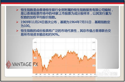 股指期貨詳細玩法指南，股指期貨操作指南，從入門到精通的全方位指南