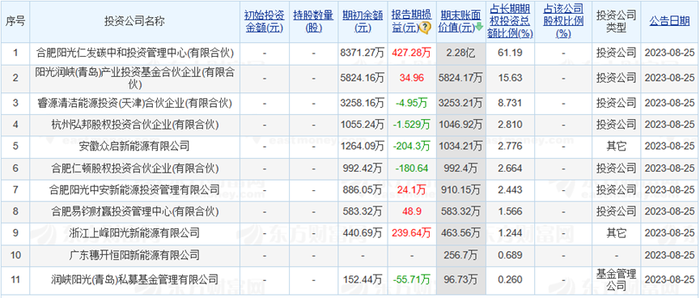 2025新澳彩資料免費長期公開，全面解析與深度探索，2025新澳彩資料全面解析與深度探索，免費長期公開