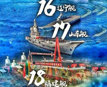 中國航母數量概覽，探索中國海軍力量的核心支柱，中國航母力量概覽，海軍力量的核心支柱探索