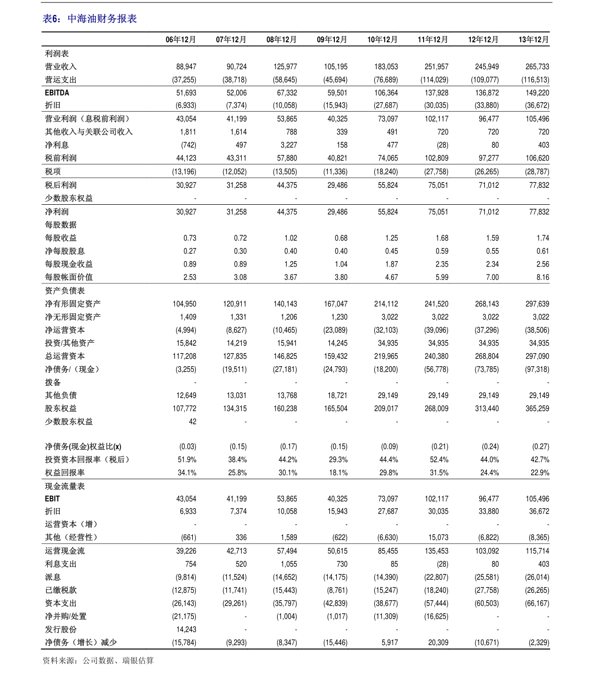 揭秘股票代碼600220背后的故事，探索其背后的公司與策略，探索股票代碼600220背后的公司與策略揭秘之旅