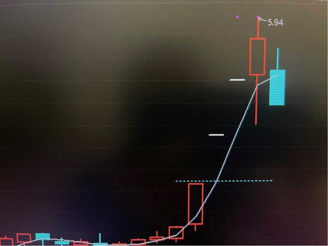 揭秘渝三峽A股吧——探索代碼為000565的神秘世界，渝三峽A股吧深度解析，探索代碼000565的神秘面紗