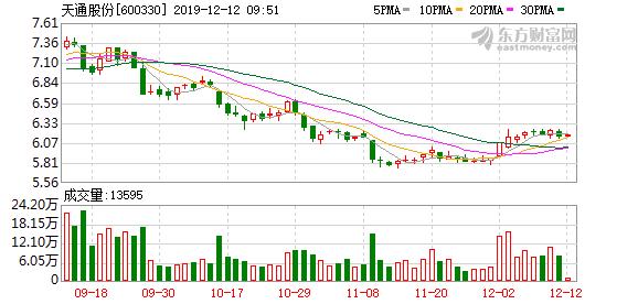 天通股份最新消息，全方位解讀企業動態與行業趨勢，天通股份最新動態解讀，企業進展與行業趨勢展望