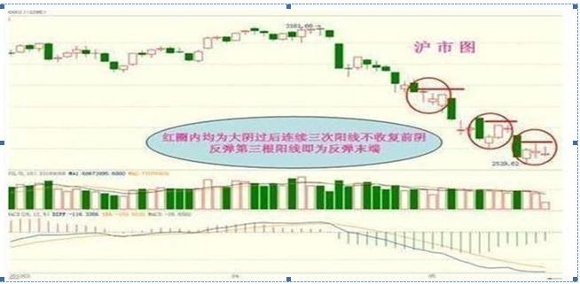 探索3一5元的好股票，哪些股票值得投資？，探索優質股票，3-5元價位值得投資的選擇