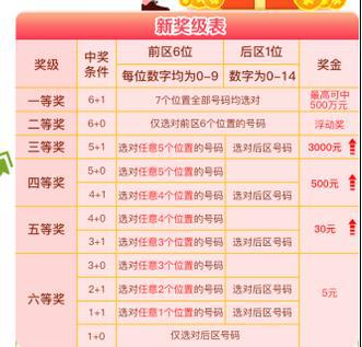 澳門六星彩綜合開獎結果及彩票背后的故事，澳門六星彩開獎結果與彩票背后的故事揭秘