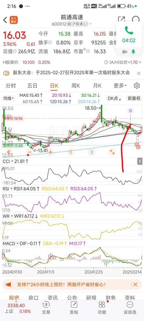 皖通高速股票的投資價(jià)值分析，皖通高速股票的投資價(jià)值深度解析