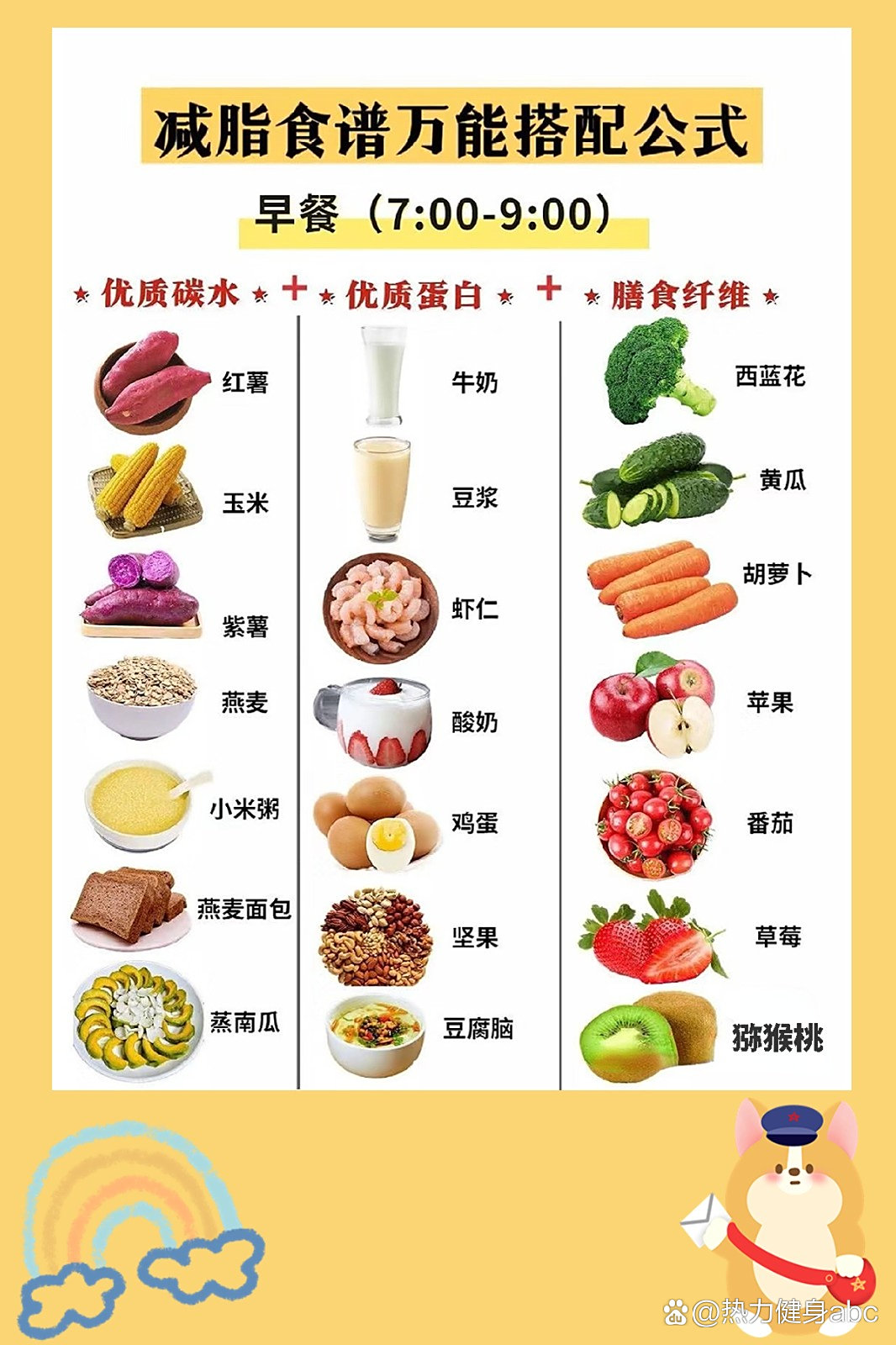 十種公認(rèn)最減脂的早餐，讓你輕松瘦身，十種減脂早餐助你輕松瘦身