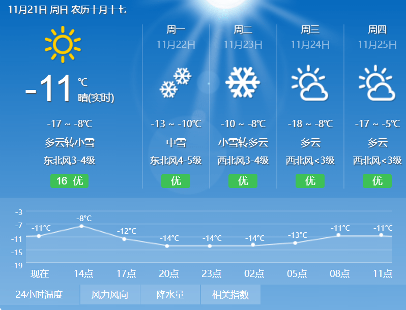 熱點 第95頁