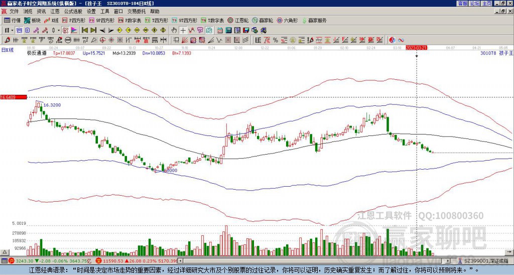 關于股票301078的全方位解析，股票301078全方位深度解析
