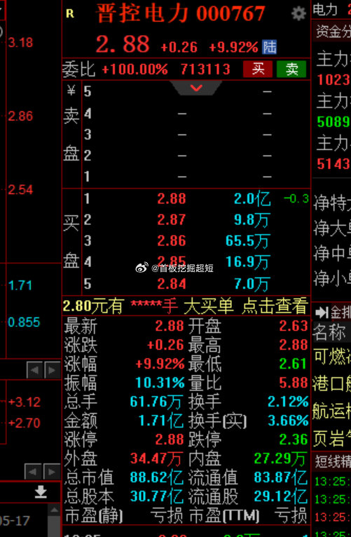 晉控電力股吧，探索電力行業的明星企業（代碼，000767），晉控電力股吧，揭秘電力行業明星企業（代碼，000767）