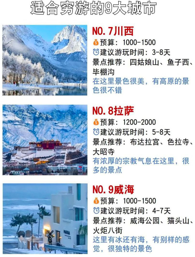 旅游推薦地方，探索未知的美麗世界，探索未知美麗世界，旅游推薦好去處