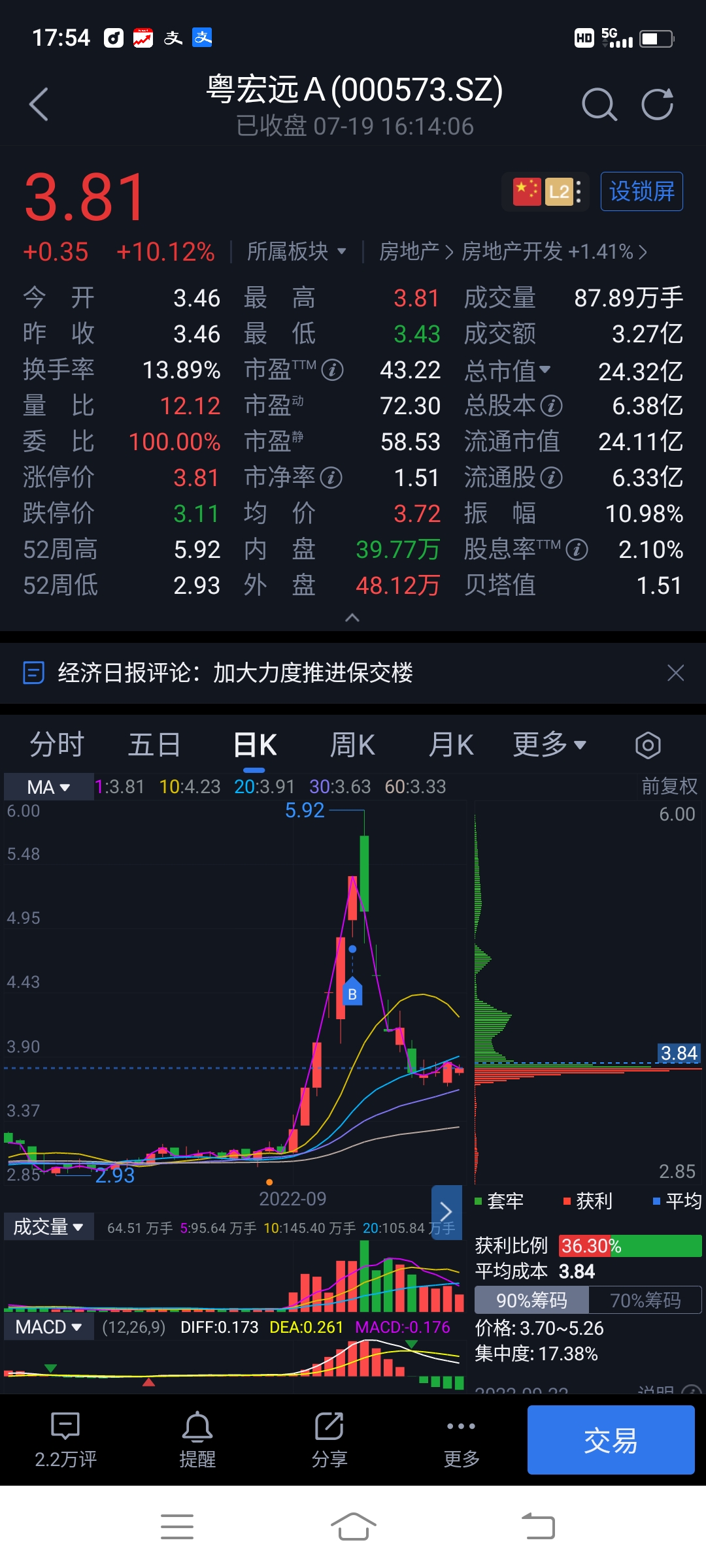粵宏遠股吧，探索000573股票的價值與潛力，粵宏遠股吧，探索股票000573的價值潛力