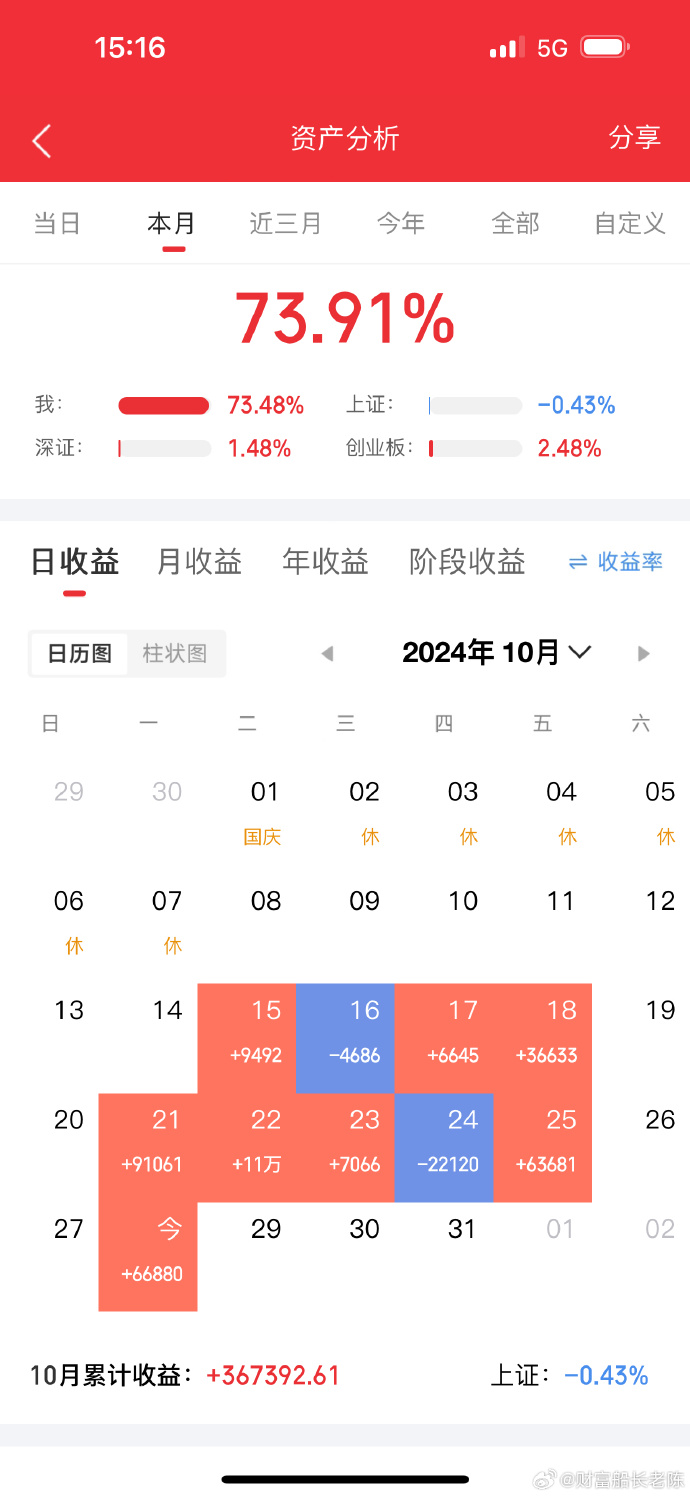 關于股票300339的深度解析，股票300339深度解析與投資策略探討