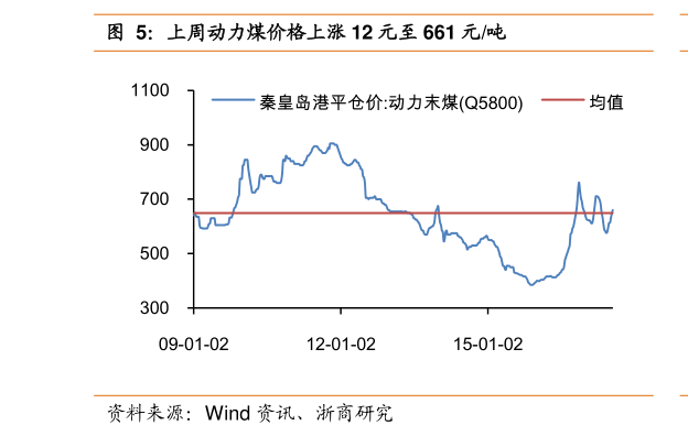 關于股票行情分析，探索300379股票的動態與前景展望，股票行情分析，探索代碼300379的動態走勢與未來前景展望