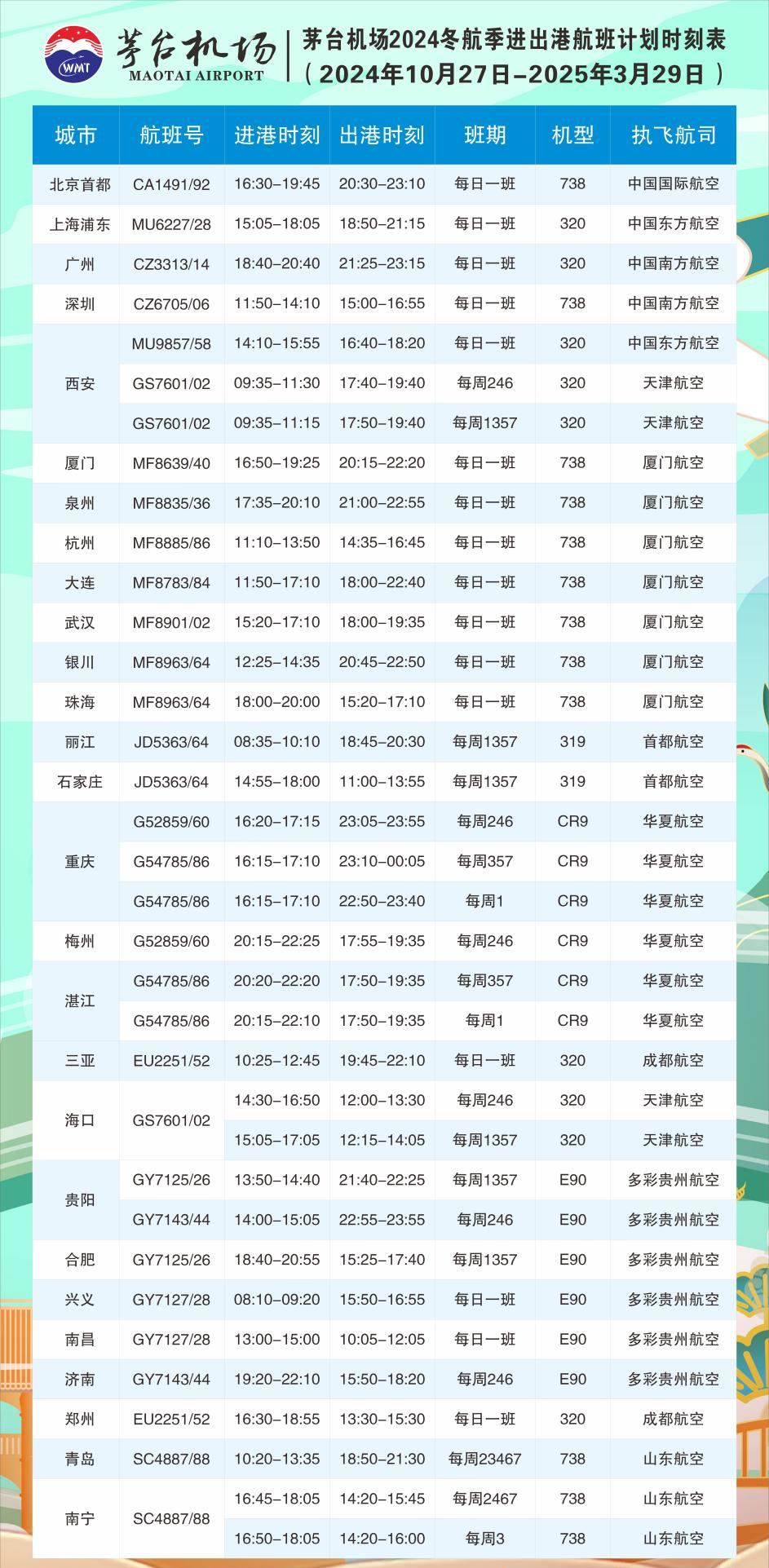 飛機票查詢與時刻表查詢，輕松掌握航班信息，助力您的旅行計劃，輕松掌握航班信息，飛機票查詢與時刻表查詢指南助力您的旅行計劃