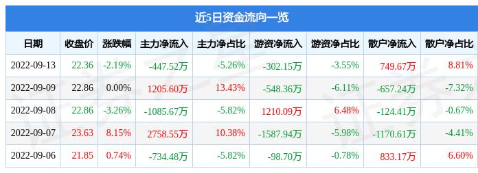 金溢科技，引領科技創新的先鋒力量，金溢科技，科技創新的先鋒引領者