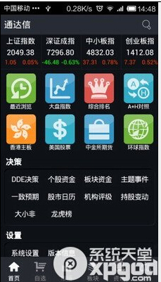 下載股票軟件哪個好——全面解析與推薦，股票軟件下載推薦，全面解析與優選指南