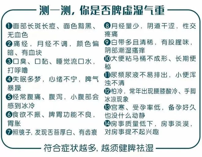 身體濕氣太重怎么排濕——全面指南，全面指南，如何排除身體濕氣，打造健康體態