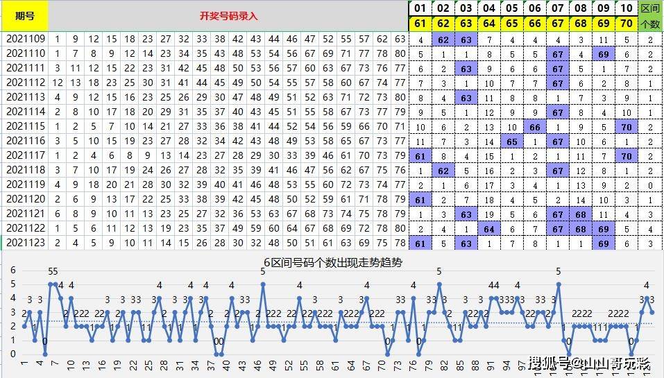白小姐三肖三期必開獎虎年快樂——揭秘彩票背后的秘密與策略，揭秘彩票背后的秘密與策略，白小姐三肖三期必開獎虎年快樂探討彩票策略與真相
