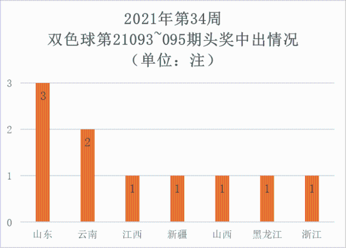 澳門彩票開獎最新動態，探索2021年最快開獎現場！，澳門彩票最新開獎動態，2021年快速開獎現場揭秘！