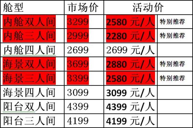 豪華游輪價(jià)格解析，豪華游輪多少錢(qián)一艘？，豪華游輪價(jià)格深度解析，揭秘豪華游輪價(jià)格究竟多少？