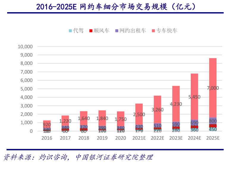 澳門最快開獎網