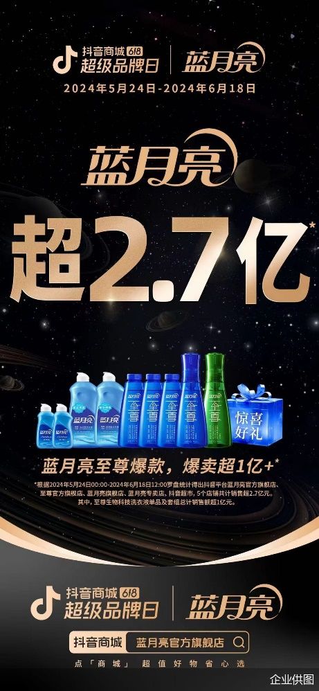 王中王三肖選一肖藍月亮，揭秘背后的秘密與策略，揭秘王中王三肖選一肖藍月亮背后的秘密與策略