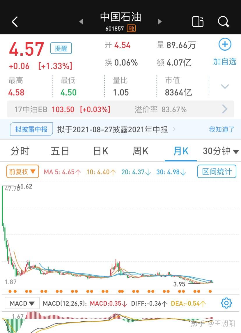 全球股市動(dòng)蕩，解析2022年股災(zāi)背后的原因與影響，全球股市動(dòng)蕩背后的原因與影響，解析2022年股災(zāi)沖擊波