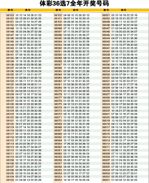 新澳門六開彩開獎結果2020年，回顧與分析，澳門六開彩開獎結果回顧與分析，聚焦2020年數據