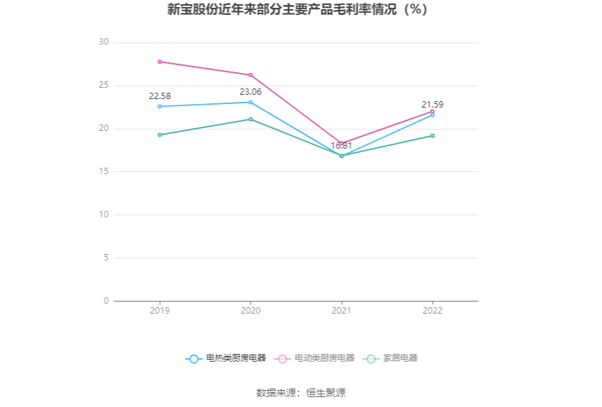 新寶股份，引領行業前沿，共創輝煌未來，新寶股份引領行業前沿，共創輝煌未來之旅