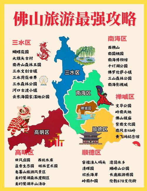 佛山景區旅游景點排名前十——探索嶺南文化的魅力，佛山景區旅游景點排名前十，嶺南文化魅力探索之旅