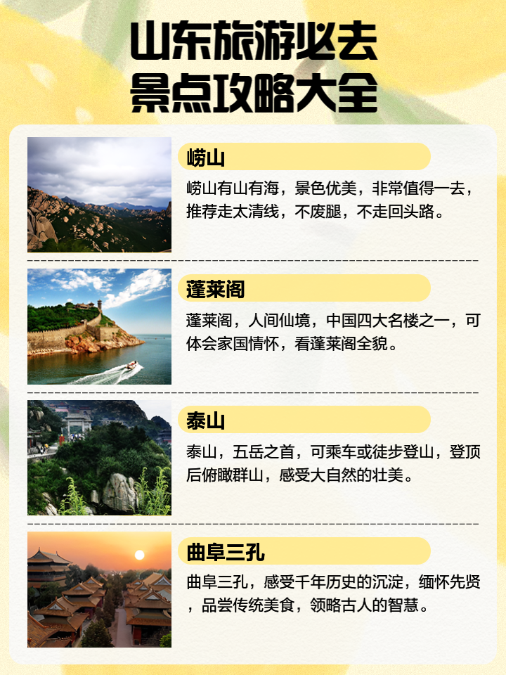 山東旅游景點一覽，美景盡收眼底，山東美景一覽，景點大全與盡收眼底之旅