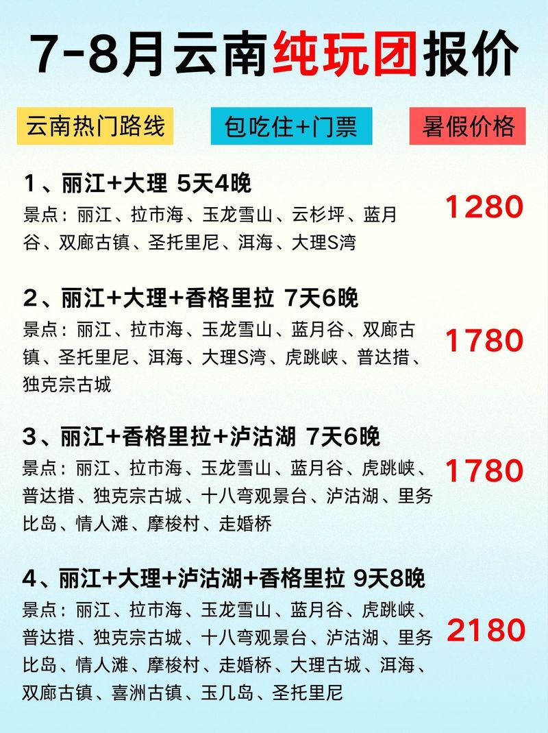 云南旅游跟團六天報價詳解，一次完美的旅行體驗，云南六天跟團游詳細報價，打造完美旅行體驗