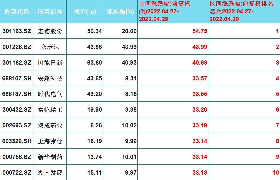 富瀚微股票，深度解析與市場前景展望，富瀚微股票深度解析及市場前景展望