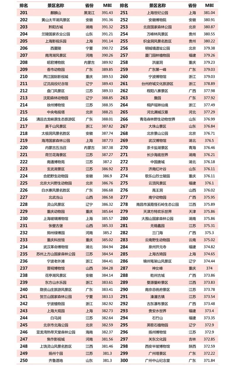 揭秘劉伯溫預測智慧，揭秘生肖運勢，揭秘四肖選一肖三中三的神秘面紗，揭秘劉伯溫預測智慧與生肖運勢，探尋四肖選一肖的神秘運勢學奧秘