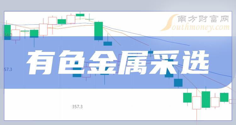 有色金屬股票的投資前景與市場趨勢分析，有色金屬股票投資前景與市場趨勢深度解析