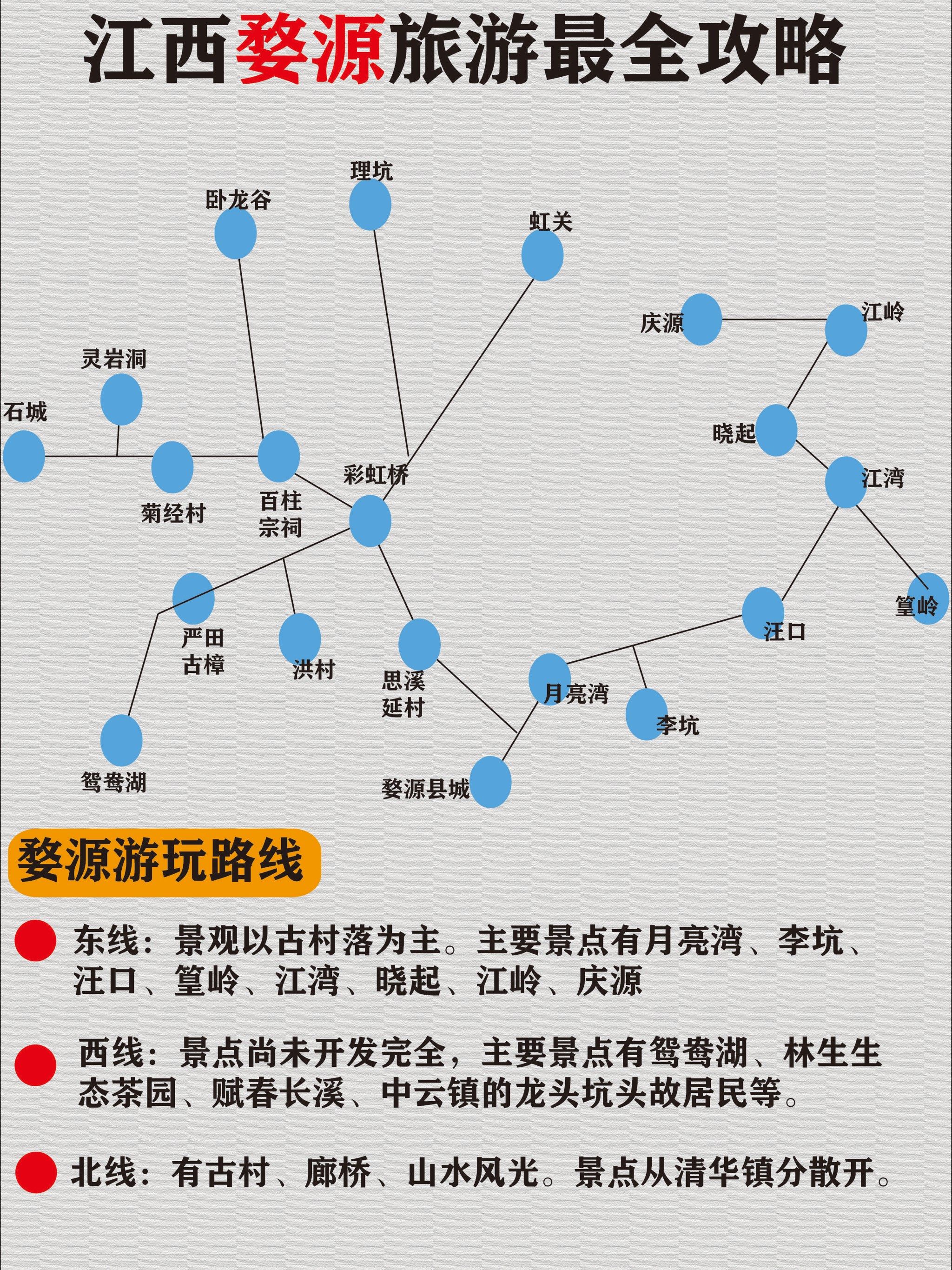 江西婺源自駕游旅游攻略，江西婺源自駕游探秘之旅攻略
