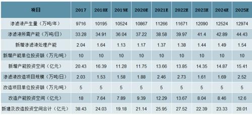 2025精準資料免費大全——一站式獲取你所需要的信息資源，2025精準資料大全，一站式獲取免費信息資源