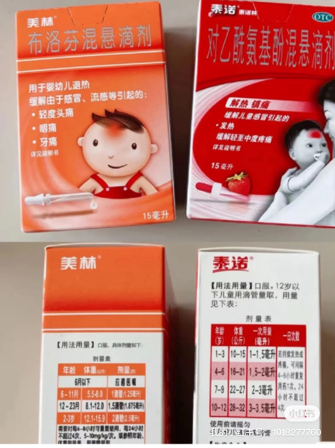 退燒藥的種類及其功效，了解退燒藥有哪些藥，退燒藥種類與功效解析，了解不同退燒藥的特點與用途