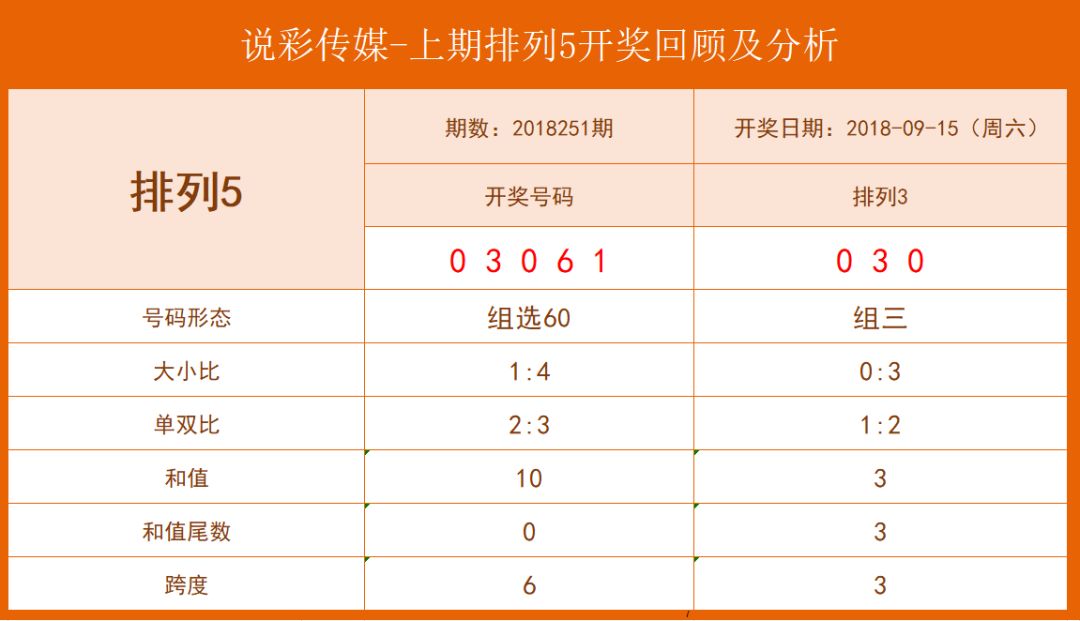 四肖四碼期期準免費資料——揭秘精準預測的秘密，揭秘四肖四碼期期準，精準預測的秘密資料（免費公開）