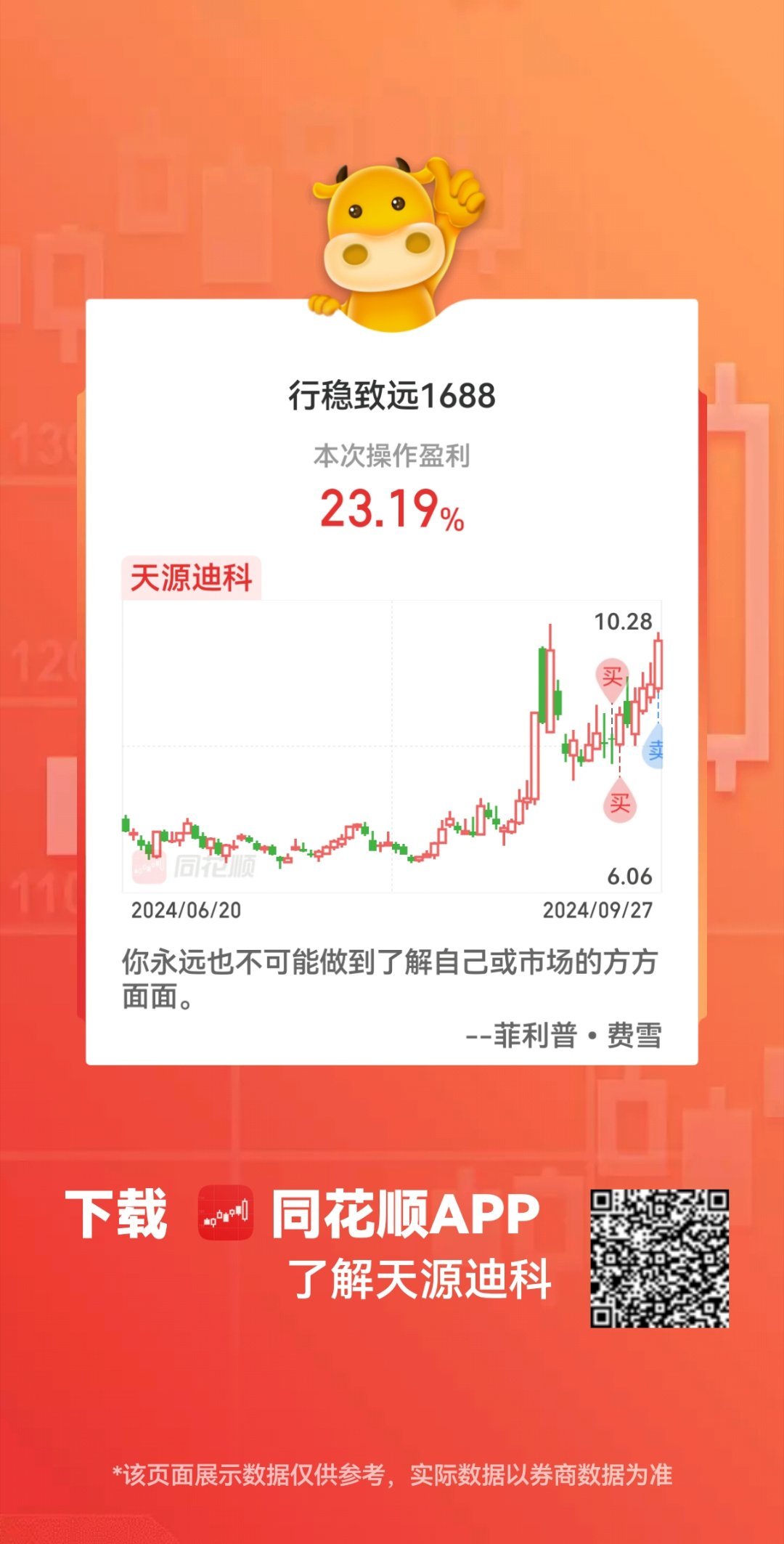揭秘603183同花順，股市中的明星代碼，揭秘股市明星代碼，603183同花順深度解析