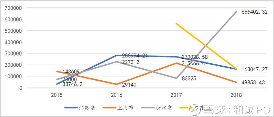 關于股票002920的全面解析，股票002920全面解析指南