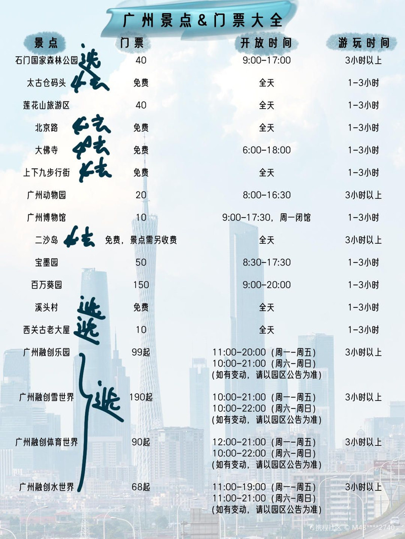 廣州旅行社一覽，探索多樣的旅行體驗，廣州旅行社精選，多樣旅行體驗一網打盡