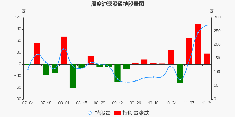財經 第76頁