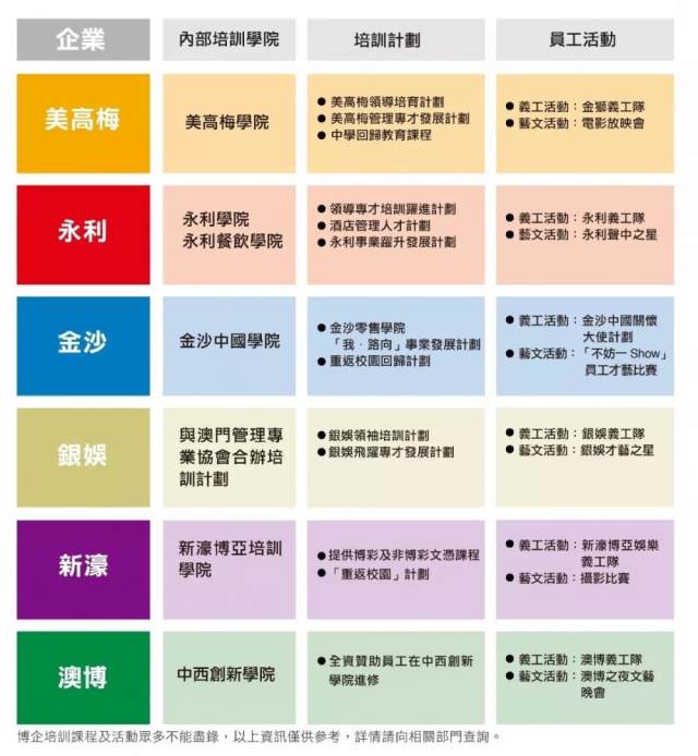 澳門六開獎結果305，最新開獎信息解析與預測，澳門六開獎結果最新解析及預測，305期開獎信息揭秘