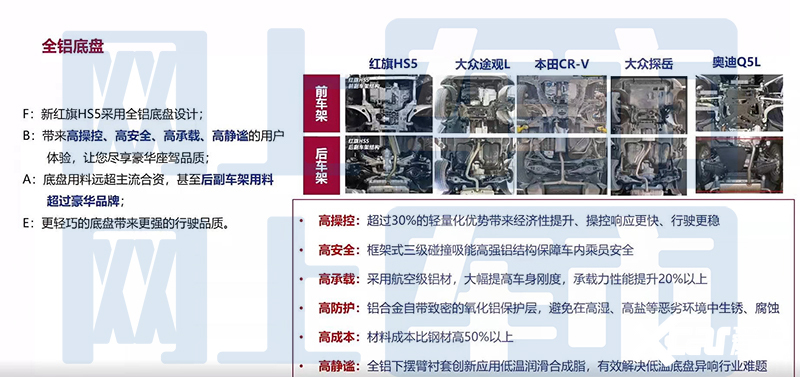 2025澳彩管家婆資料傳真