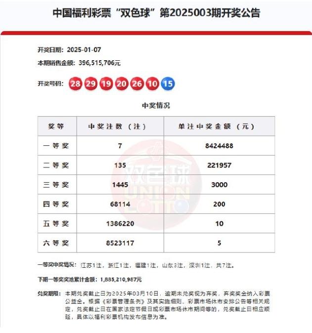 關于港彩開獎結果的預測與探討——展望2025年的可能性，港彩開獎預測與探討，展望2025年的可能性分析