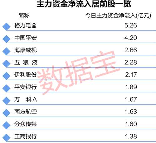 滬深300成分股一覽表，股市風向標深度解讀，滬深300成分股深度解讀，股市風向標一覽表